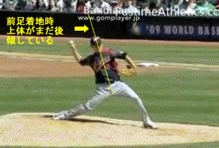 daisuke matsuzaka 2009wbc side view　back leg drive_10.jpg