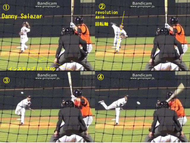 danny salazar 2012 anterior view in step 4 frames.jpg