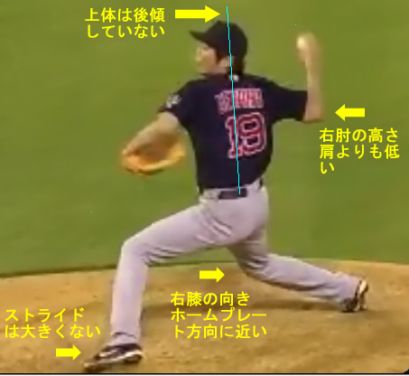 koji uehara back foot drive..jpg