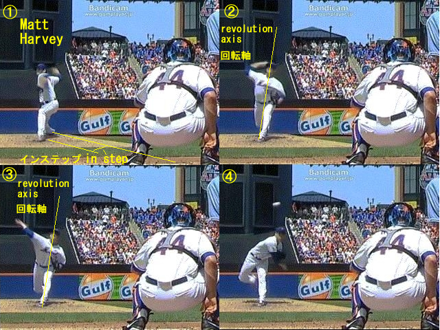 matt harvey 20130721 in step 4 frames.jpg