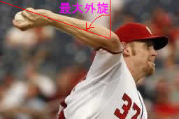 strasburg max external rotation.jpg